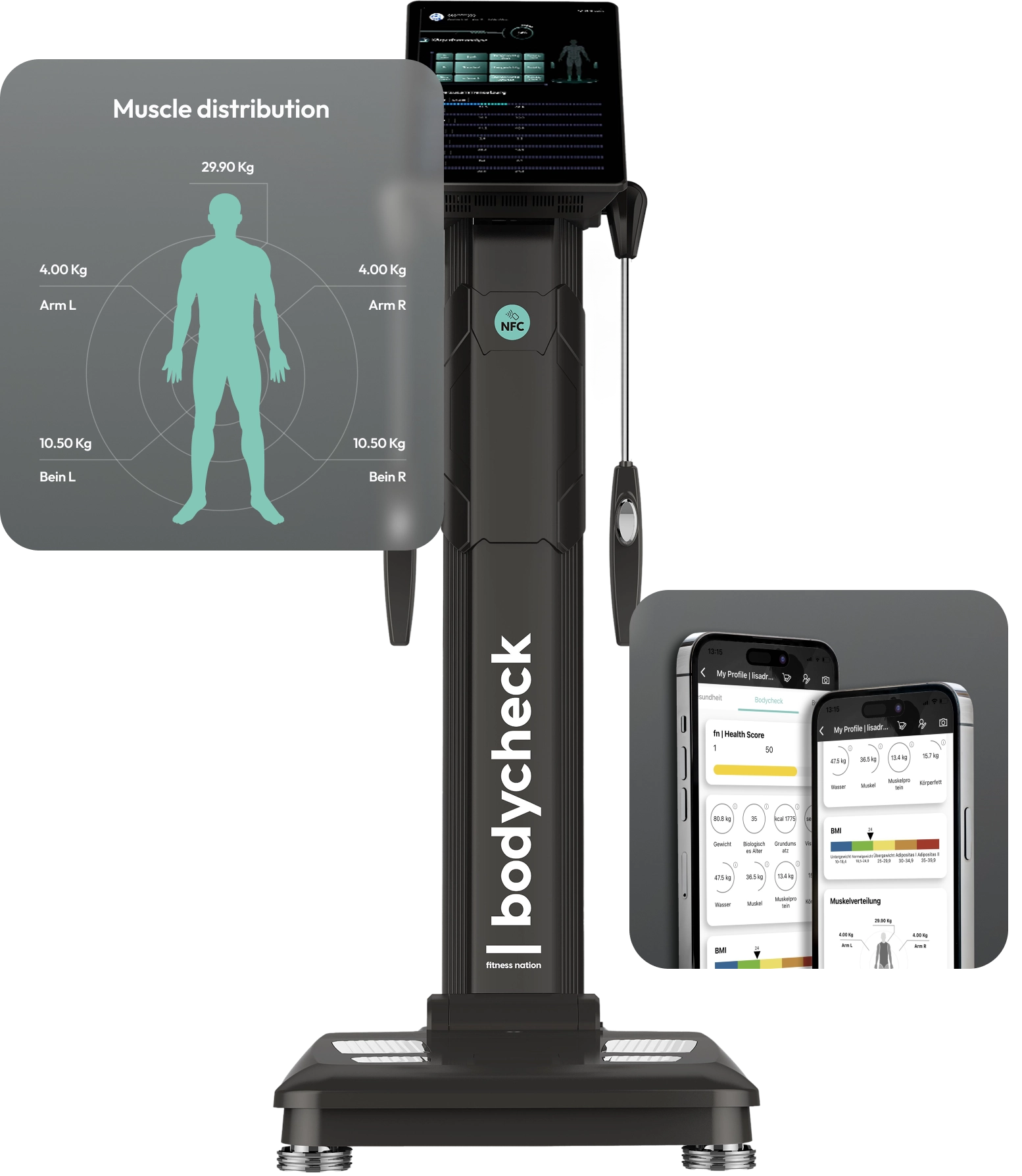 Bodycheck Device